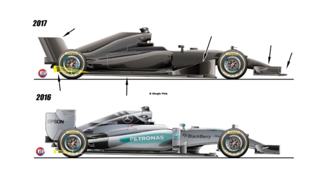 2017-F1-Car-Design-Side-View