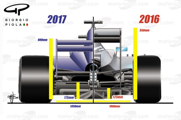 f1-giorgio-piola-technical-analysis-2016-2016-2017-rear-comparison